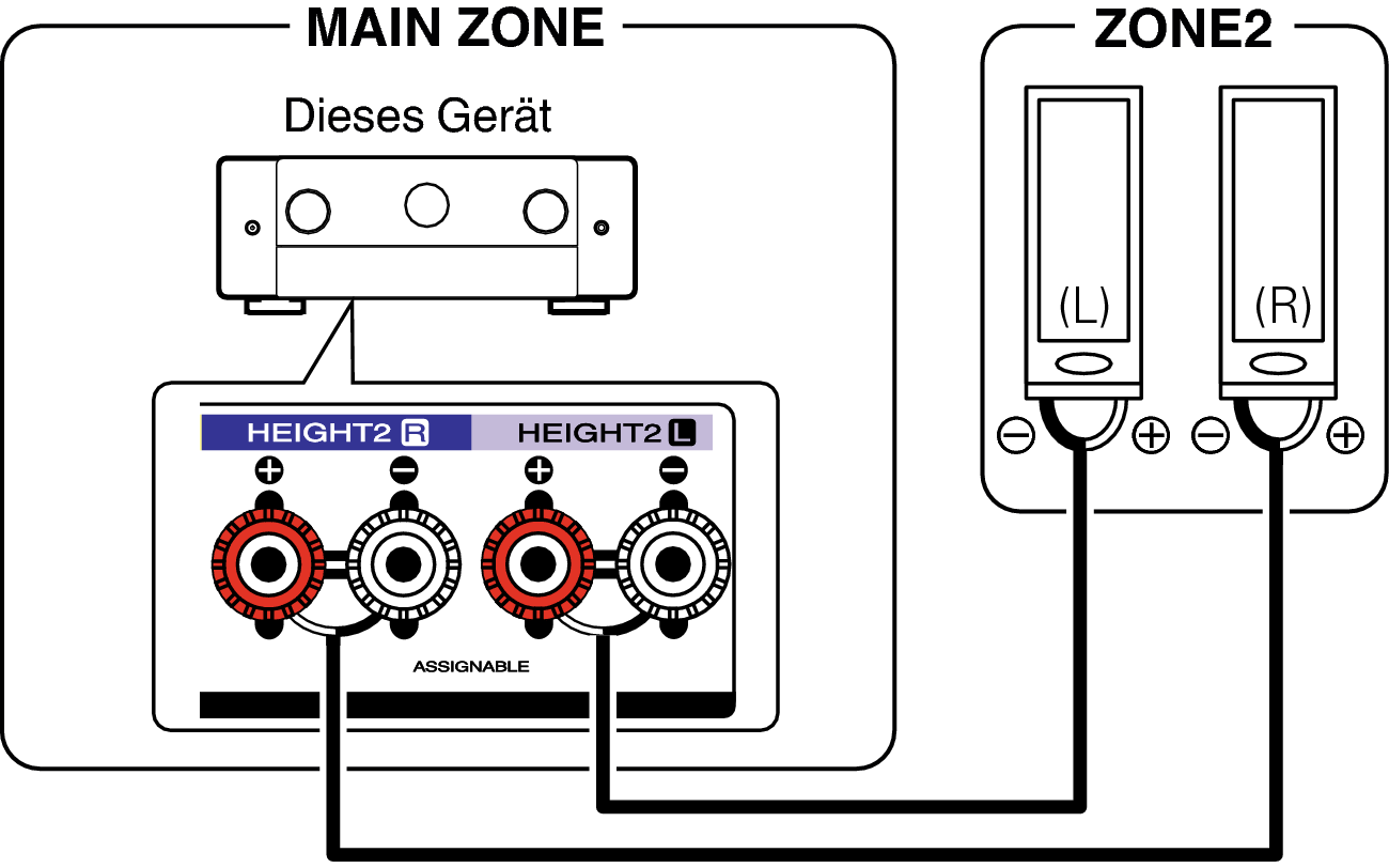 Pict ZONE Audio2 C50